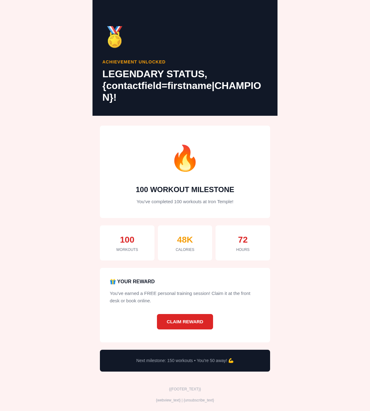 Iron Temple Milestone - Email Template