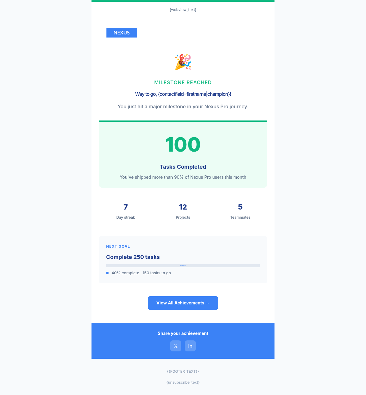 Nexus Pro Milestone - Email Template